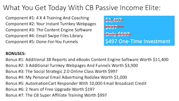CB Passive Income Review