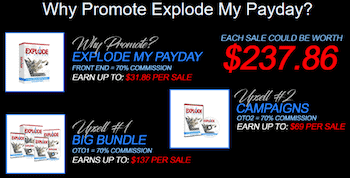 Explode My Payday review