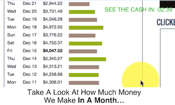 daily cash siphon profits