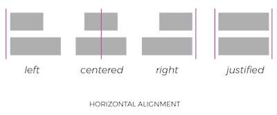 Graphic design- Alignment
