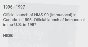Immunotec scam 1996