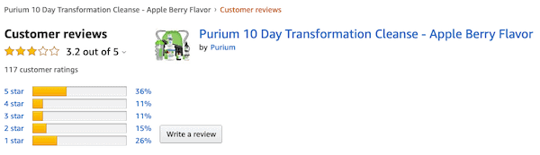 Purium review