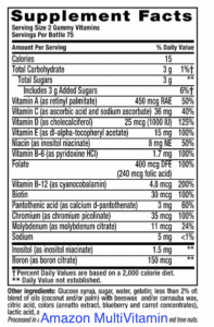 Amazon Multivitamin nutrition facts-min