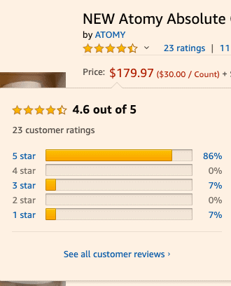 Is Atomy a scam- Atomy reviews-min