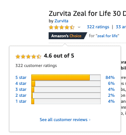 Is Zurvita a pyramid scheme- Zurvita reviews-min