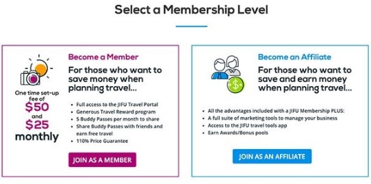 JIFU Travel Review: Join