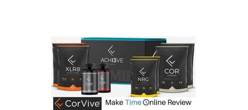 Is Corvine a Scam: Featured Image