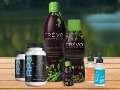 Is Trevo a Scam: Products