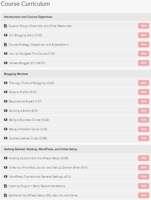 Create and Go Launch Your Blog Biz Review: Pros