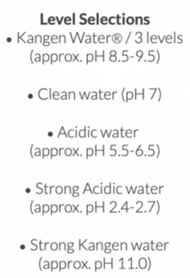 K8 Water pH levels